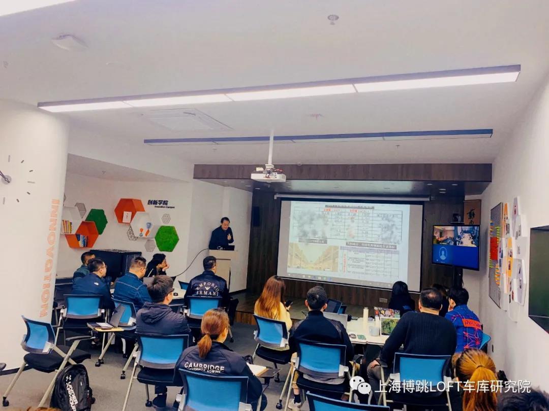 铜川【上海博普】董事长初光先生受邀前往世茂集团进行“Loft车库专题会”授课演讲